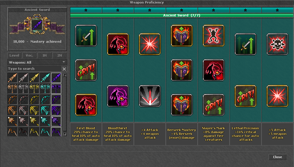 Weapon Proficiency perk tree